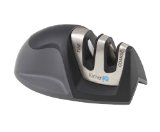 Smith's Consumer Products, Inc.