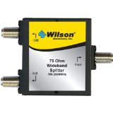 Wilson Electronics